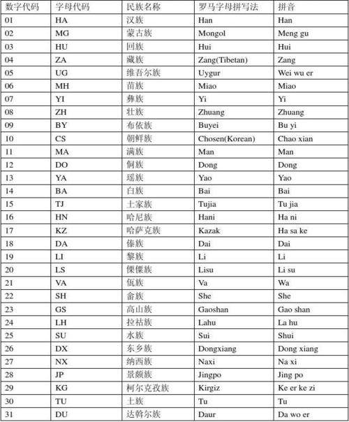 13读作一十三对吗