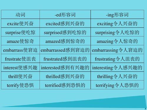 各什么各什么词语补充完整