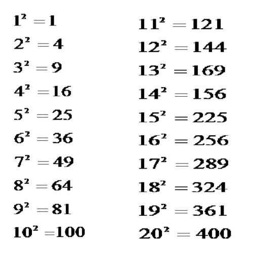 11的平方到20的平方