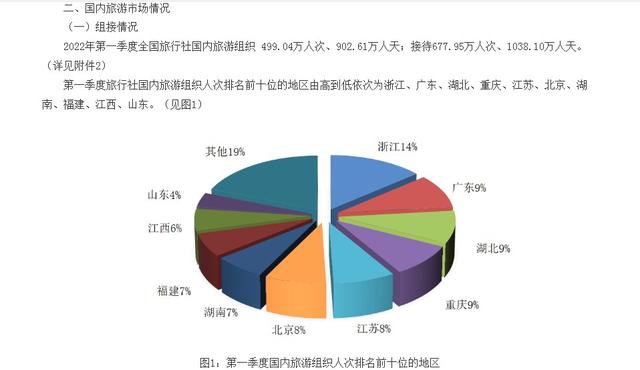 可有人知道江苏大丰市有多大