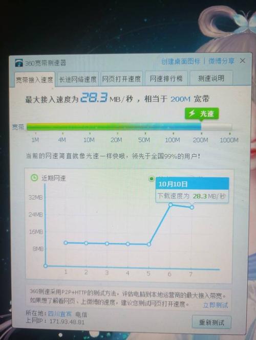 100M的宽带网速是什么意思
