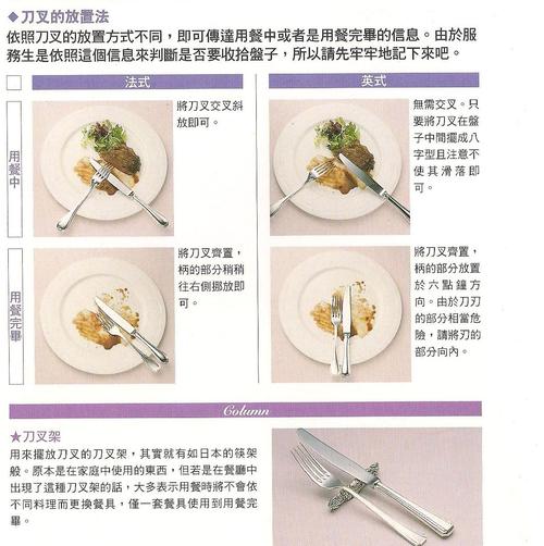 吃西餐刀叉怎么拿