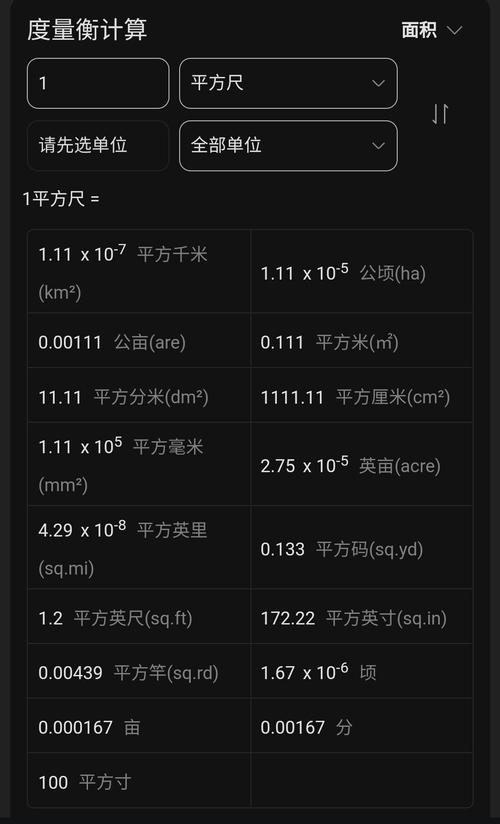 1300尺有多少平方