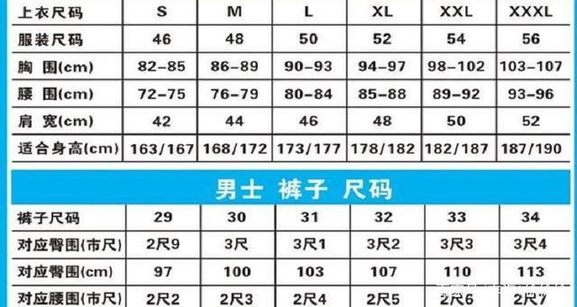 100a腰围多大尺码