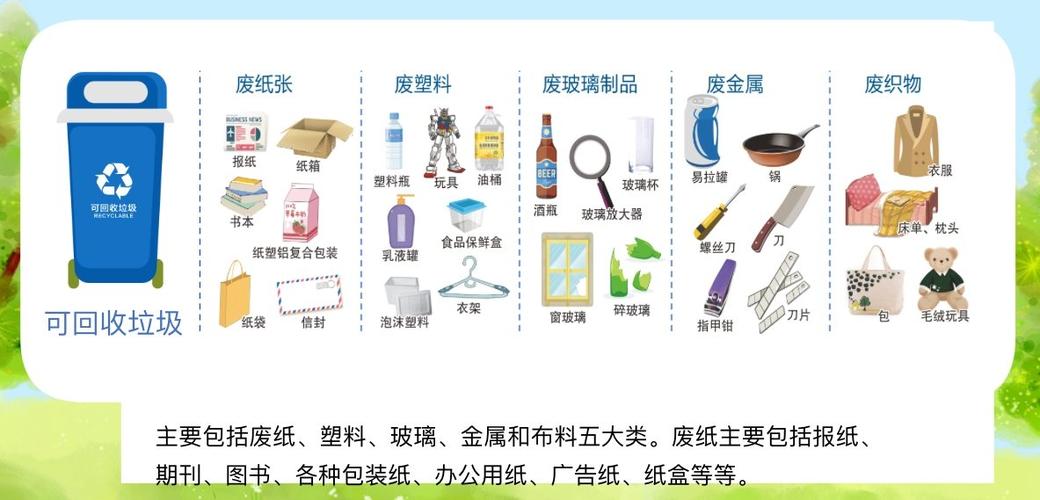 可回收物有哪些东西