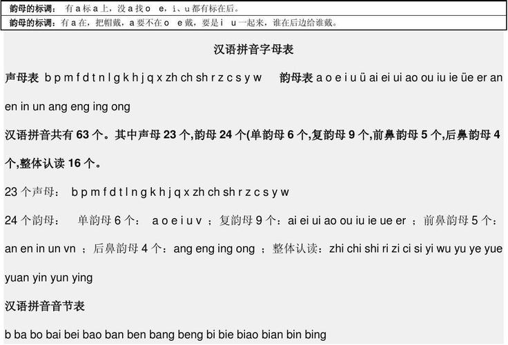 可以拼音意思都有哪些呢