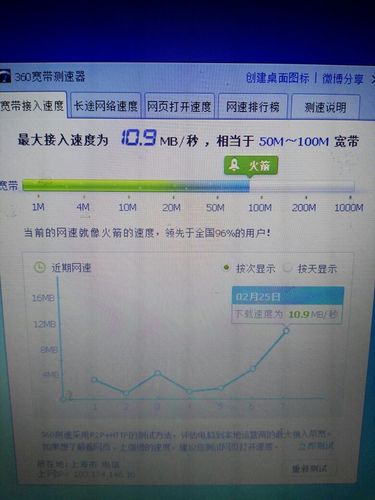 1000kbps是多少网速