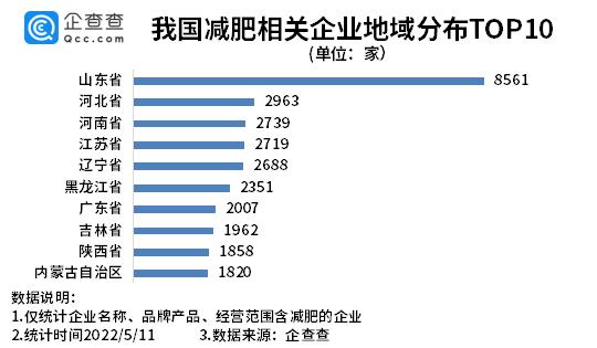 吃饭睡觉打豆豆的来源和意思