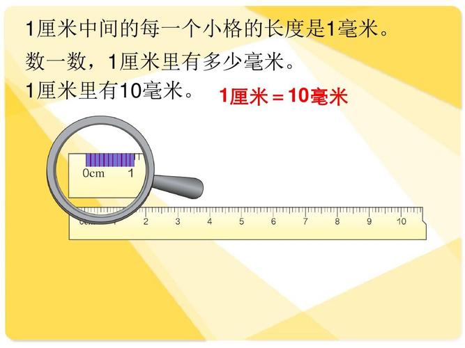 120毫米等于多少厘米
