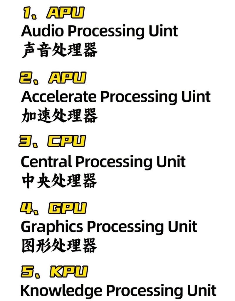 128kbps等于多少Ms