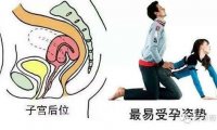 进入多深才好受孕(怎么受孕快)