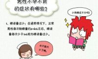什么是男性原发不孕症(原发性不孕症严重吗)
