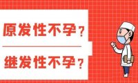 同房多久算不孕不育(无措施同房多久叫不孕不育）