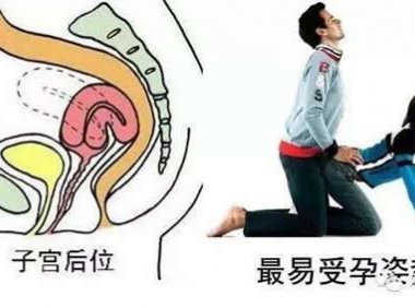 进入多深才好受孕(怎么受孕快)