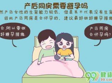产后没来月经要避孕吗(产后不来月经正常吗）