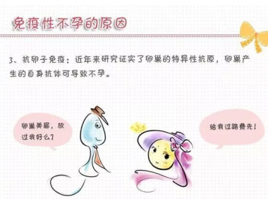 什么是先天性免疫不孕(先天性免疫功能缺陷)