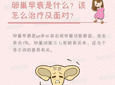 卵巢早衰可以治愈吗?你想知道答案吗?(卵巢早衰很难治疗吗)