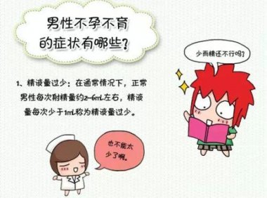 什么是男性原发不孕症(原发性不孕症严重吗)