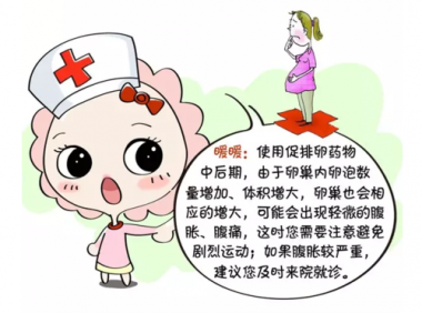 吃了促排药物小腹胀痛正常吗促排小腹胀痛是卵泡在长大吗(促排卵期间小腹胀痛）