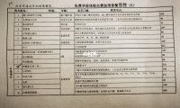 西北妇幼孕前检查费用(南京市妇幼孕前检查费用）