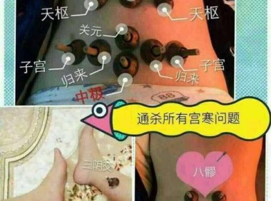 艾灸灸哪里助孕(艾灸治不孕灸哪里最好）