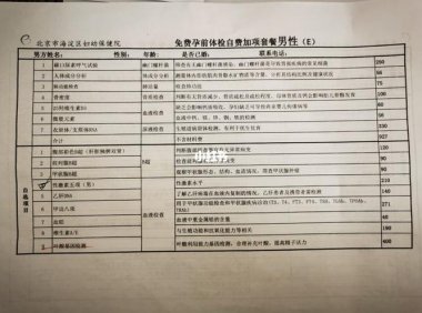 西北妇幼孕前检查费用(南京市妇幼孕前检查费用）